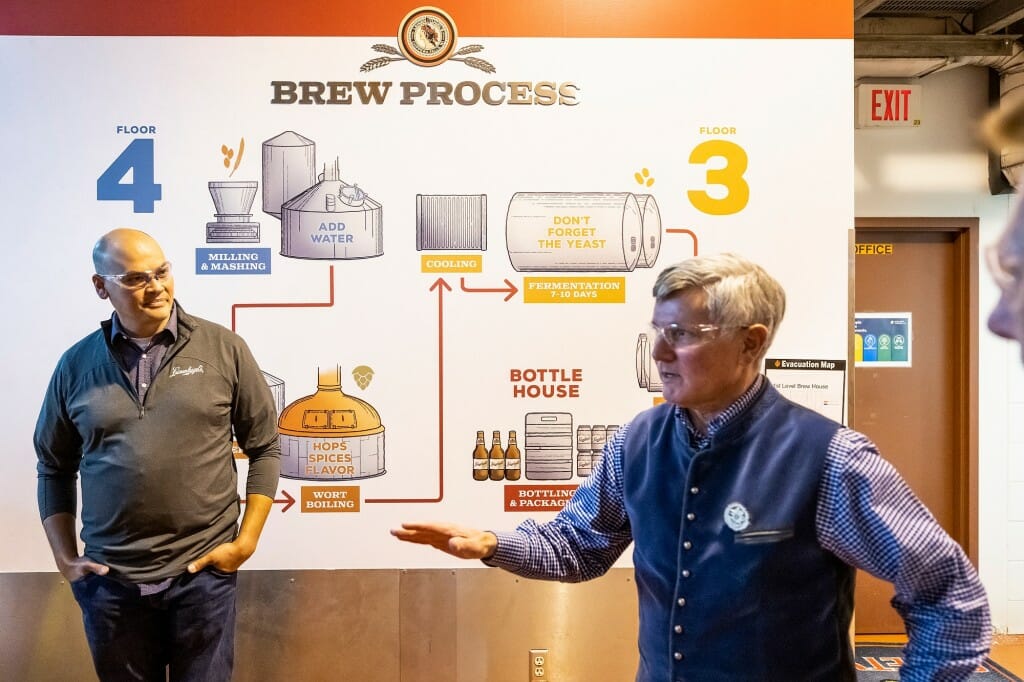 欧恩·亨斯利(左)在听迪克·莱因库格尔向詹妮弗·姆努金和其他人描述酿造啤酒的过程。